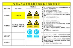 危险告知卡