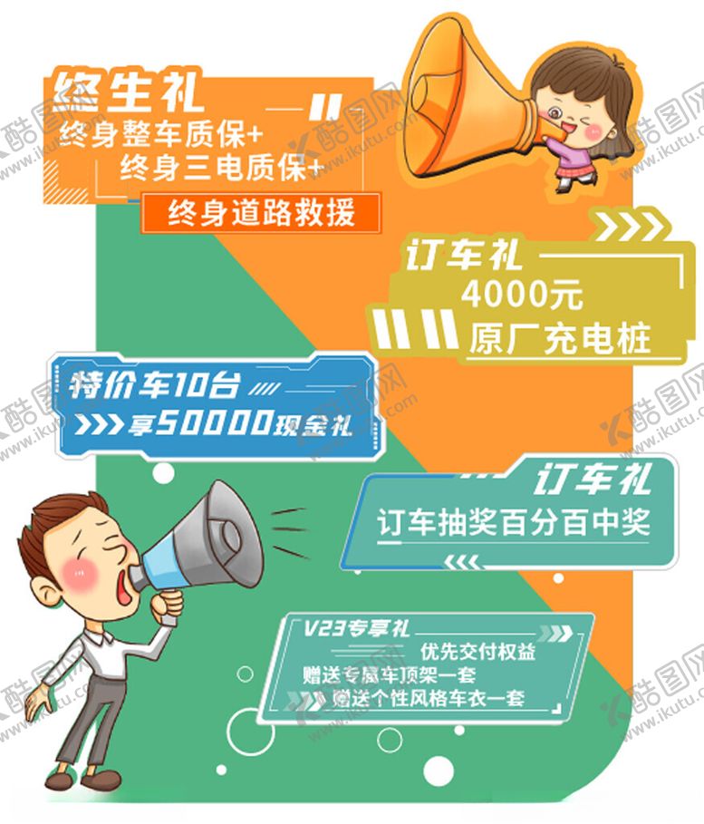 编号：45697103070357086674【酷图网】源文件下载-卖点异型展板