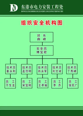 绿色展板