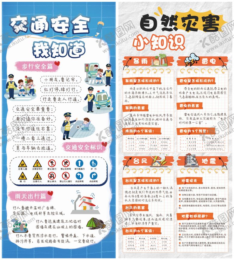 编号：69676405072225204205【酷图网】源文件下载-交通安全自然灾害小知识宣传海报