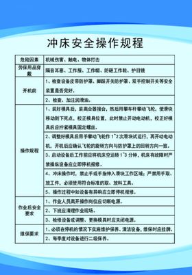 车床钻床冲床液压丝攻机操作规程