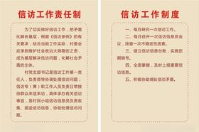 信访工作制度牌