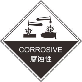 腐蚀性标识