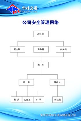交通公司安全管理网络
