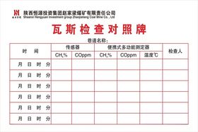 瓦斯检查对照牌