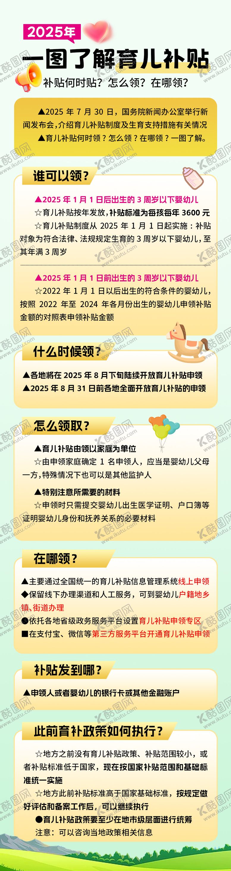 编号：80580912112334395358【酷图网】源文件下载-2025年育儿补贴政策长图海报