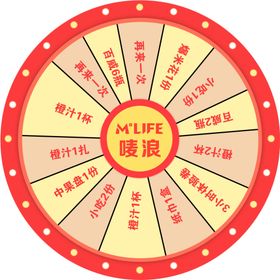 抽奖转盘