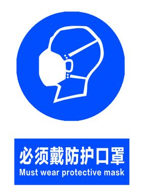 口罩佩戴法