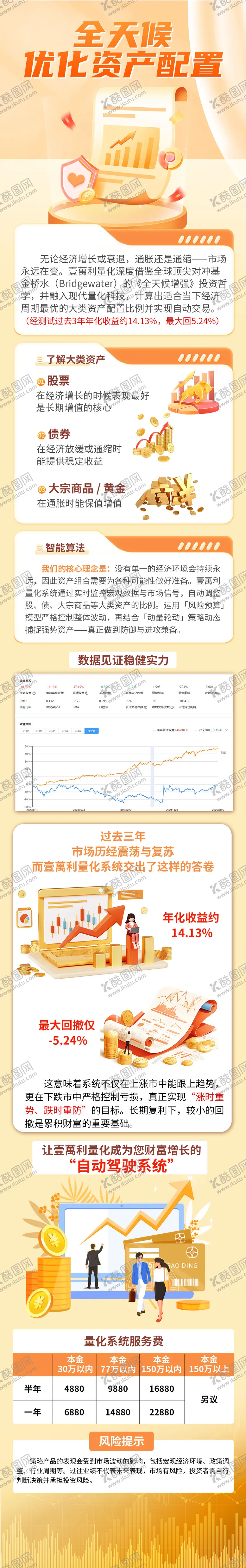 编号：81881801071858254095【酷图网】源文件下载-金融