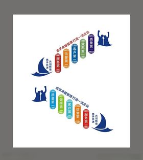 文化墙公司一企业