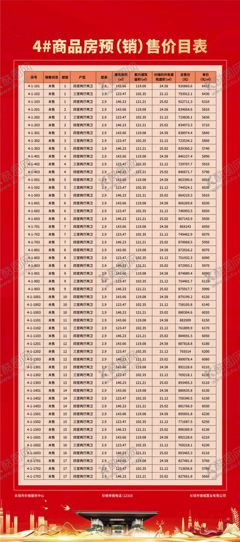 编号：13274510031949328243【酷图网】源文件下载-房源表