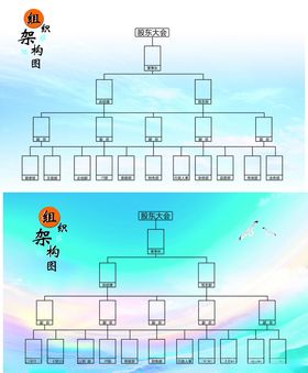组织架构图