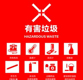 垃圾分类