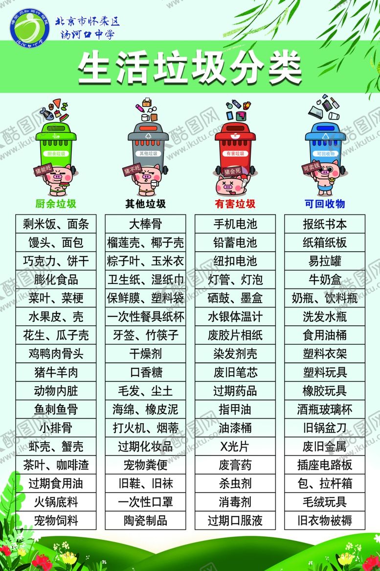 编号：67096707050453274655【酷图网】源文件下载-垃圾分类展板