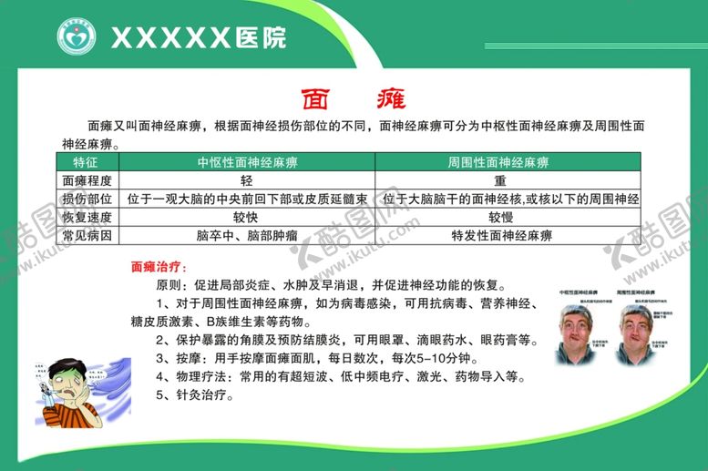 编号：22488209271604493486【酷图网】源文件下载-面瘫