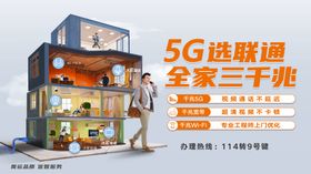 联通5G门头