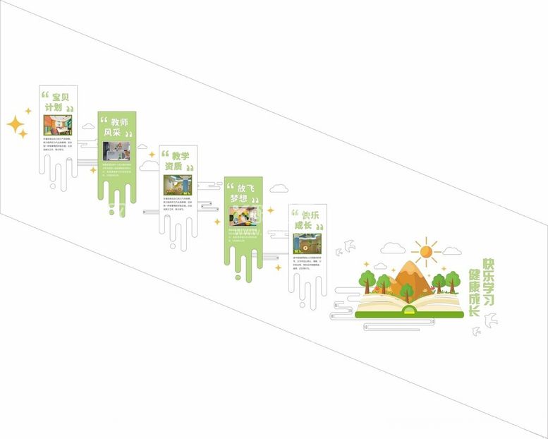 编号：90739012212221229712【酷图网】源文件下载-幼儿园楼梯墙