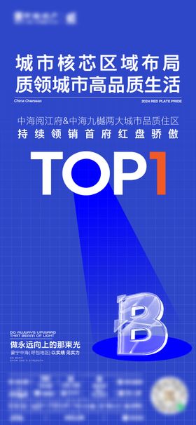品牌力红盘价值点海报