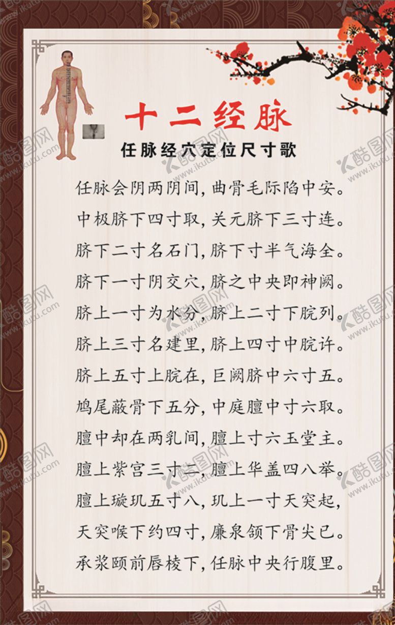 编号：14314310171807019716【酷图网】源文件下载-任脉经穴定位尺寸歌