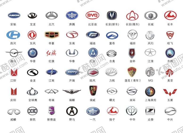 编号：60963710082220142957【酷图网】源文件下载-汽车logo汽车标志