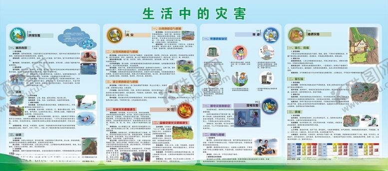 编号：59500201140222314045【酷图网】源文件下载-生活中的自然灾害防范知识宣传栏