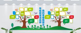 企业文化墙医院医药医疗机构中医