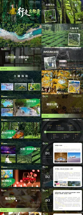 行走高黎贡昆明腾冲6天5晚PPT