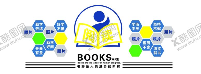 编号：63383910190847515393【酷图网】源文件下载-读书背景墙