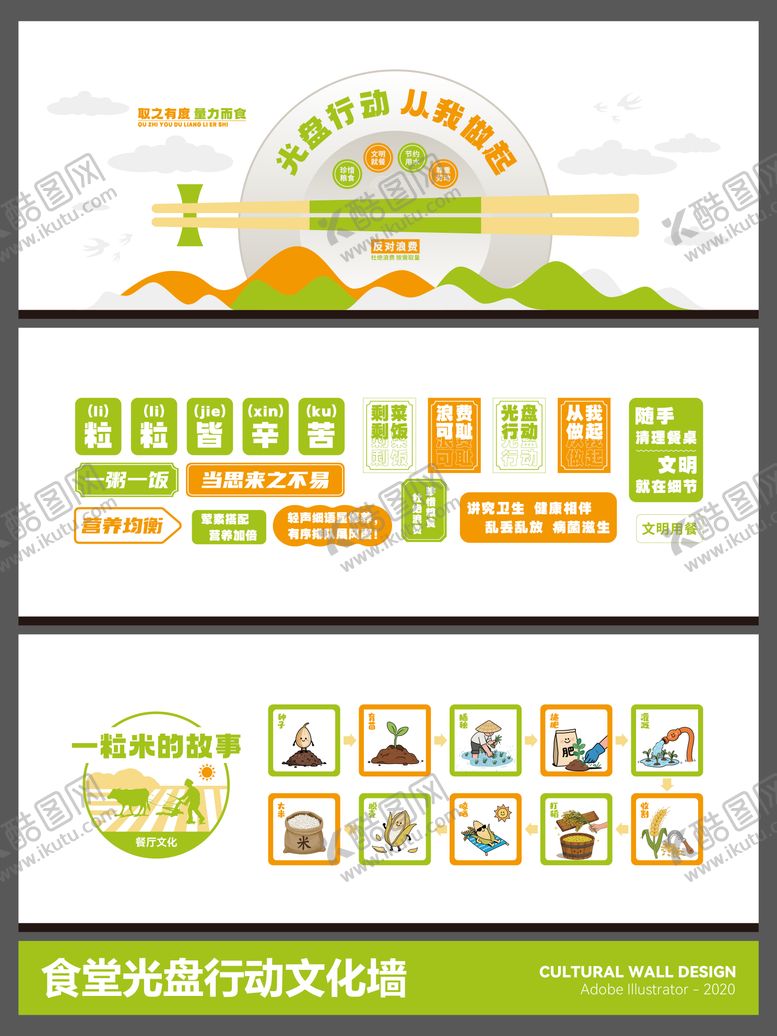 编号：51801703031413441732【酷图网】源文件下载-食堂光盘行动文化墙