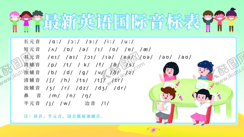 编号：83014609271757106121【酷图网】源文件下载-英语国际音标