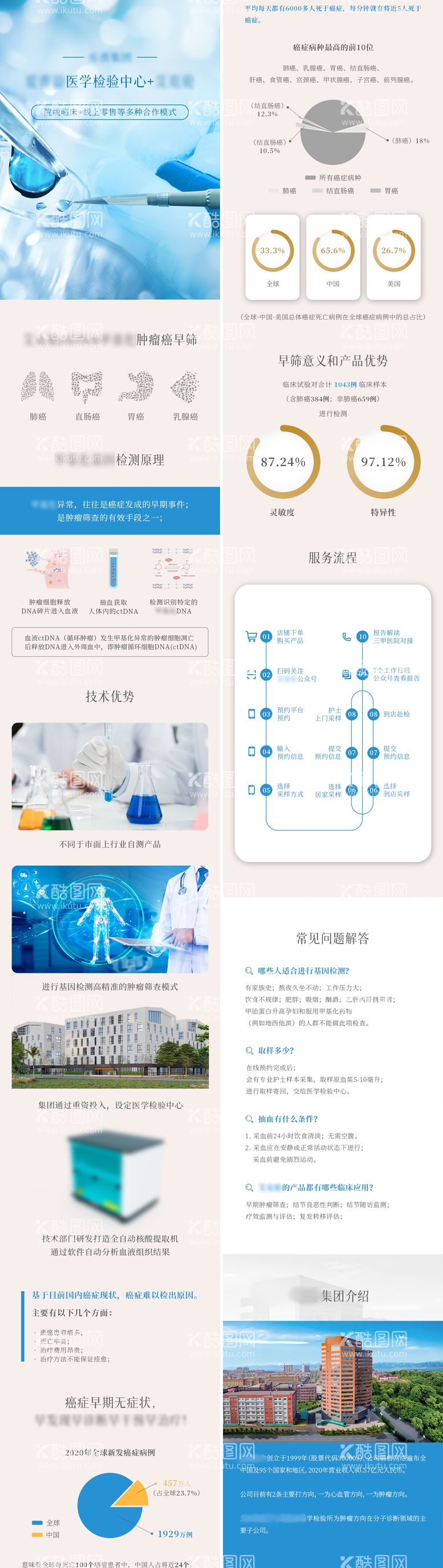 编号：83885611290753118812【酷图网】源文件下载-癌症早筛宣传电商详情页