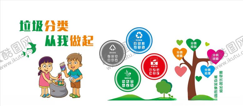编号：84840606280039417524【酷图网】源文件下载-垃圾分类形象墙
