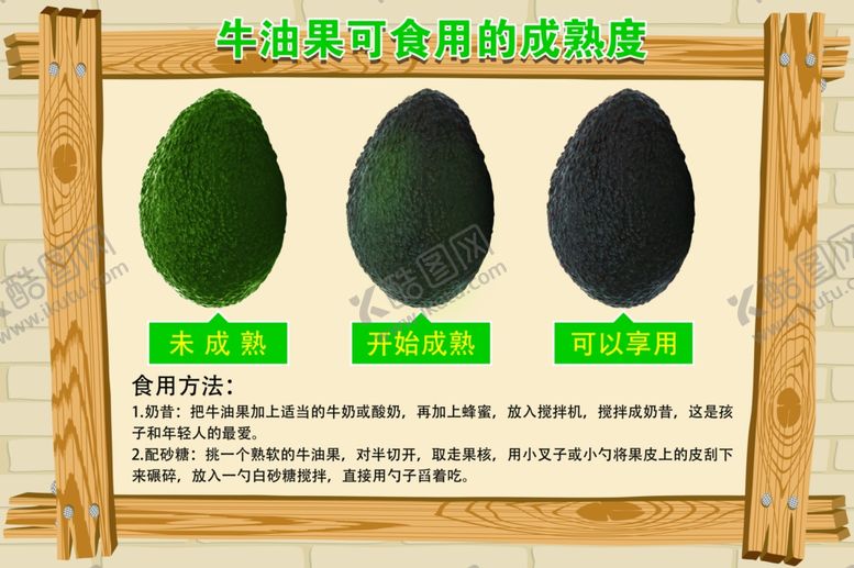 编号：30683007010623517611【酷图网】源文件下载-牛油果提示