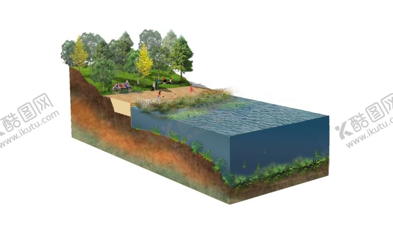 编号：71683809212002387064【酷图网】源文件下载-驳岸类型剖透视图