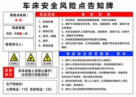 车床安全风险点告知牌