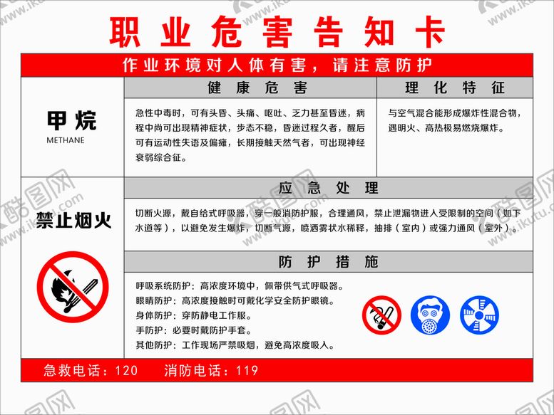 编号：51581112181915568446【酷图网】源文件下载-职业危害告知卡