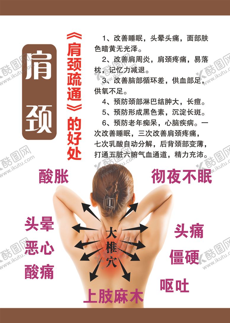 编号：13057310010901352868【酷图网】源文件下载-肩颈疏通的好处上肢麻木