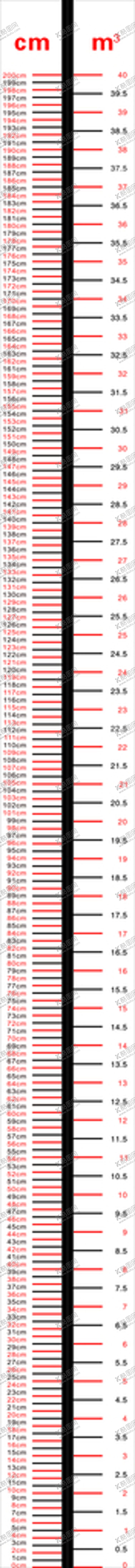 编号：73659012161022241860【酷图网】源文件下载-标尺