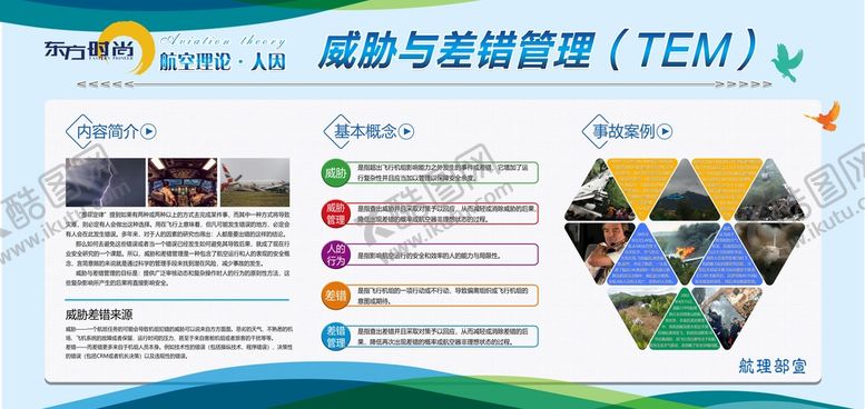 编号：27961309171805210437【酷图网】源文件下载-威胁与差错管理
