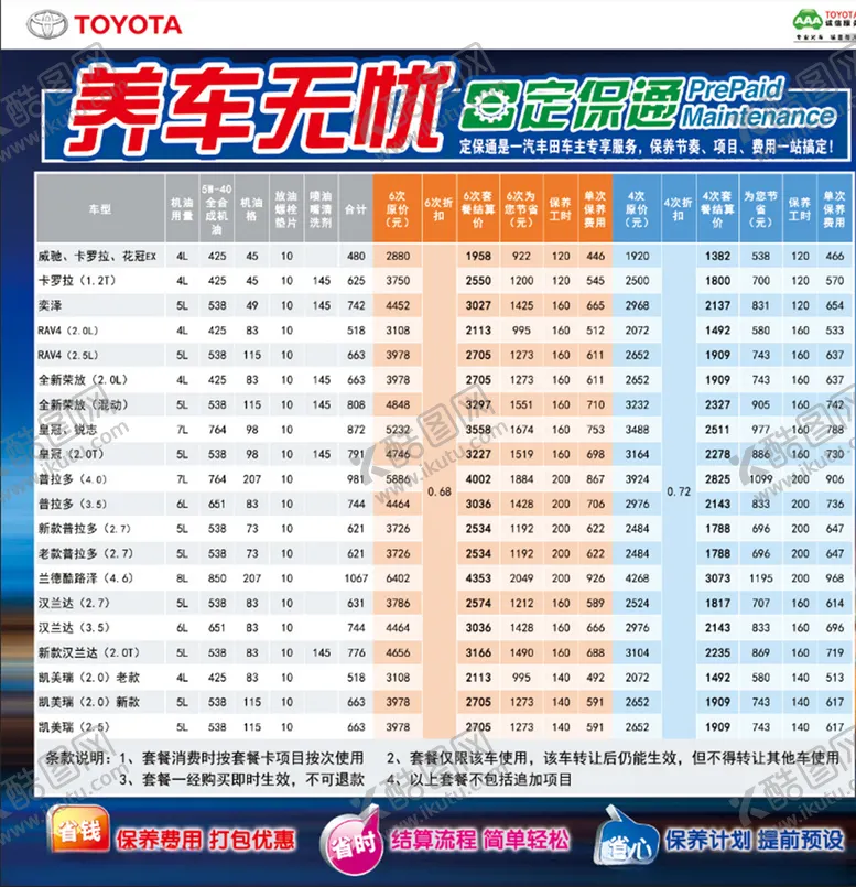 编号：27681709141551158798【酷图网】源文件下载-定保通