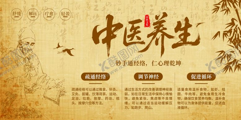 编号：68584109231614096923【酷图网】源文件下载-中医养生