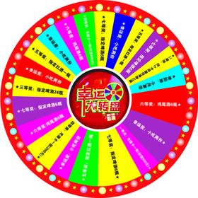 转盘