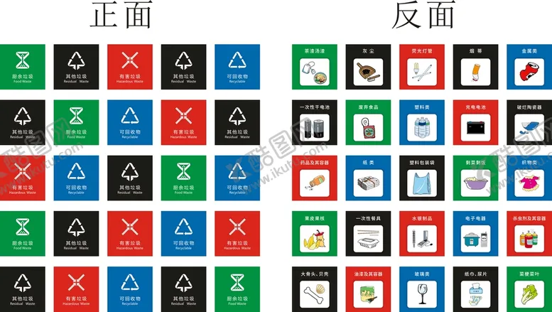 编号：57210611031134084415【酷图网】源文件下载-垃圾分类小卡片