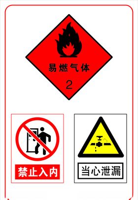 当心泄漏