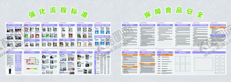 编号：60666211202230441363【酷图网】源文件下载-餐厅制度和各类流程