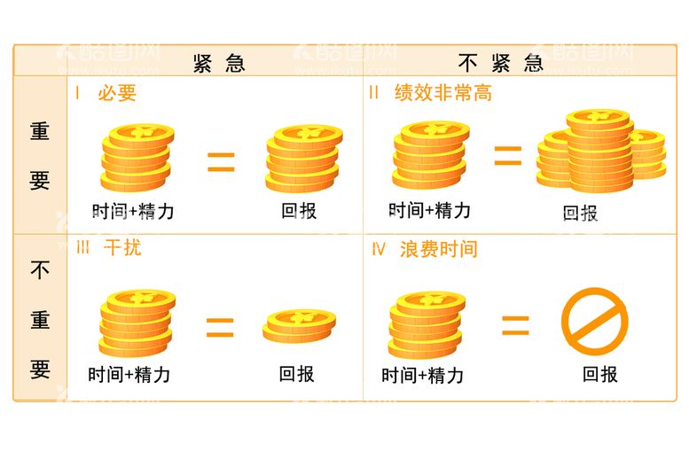 编号：43470510241056406820【酷图网】源文件下载-时间四维度