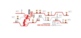 企业文化墙员工风采口号贴