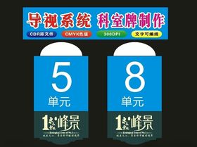 原创导视牌楼层楼栋