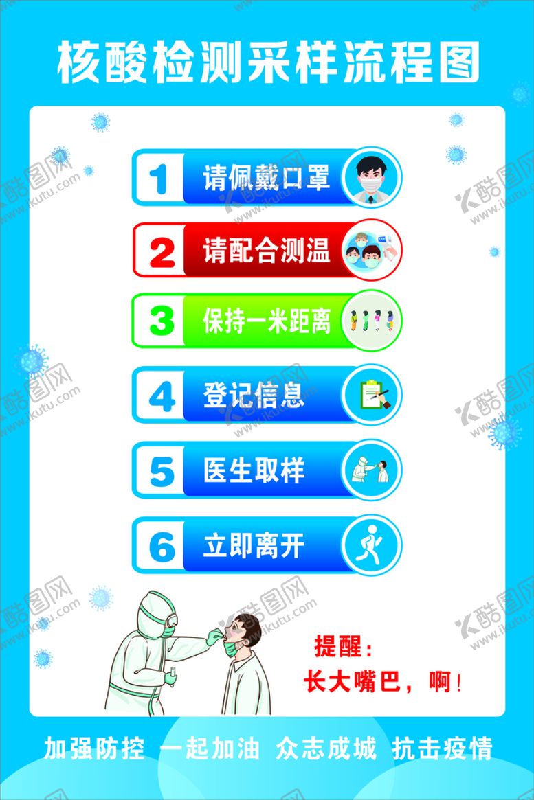编号：57166101261024021317【酷图网】源文件下载-采样流程图
