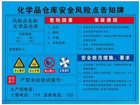 化学品仓库安全风险点告知牌